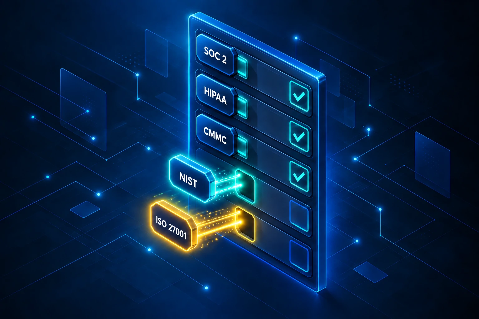 Glowing compliance checklist with SOC 2, HIPAA, CMMC, NIST and ISO 27001 badges docking into place